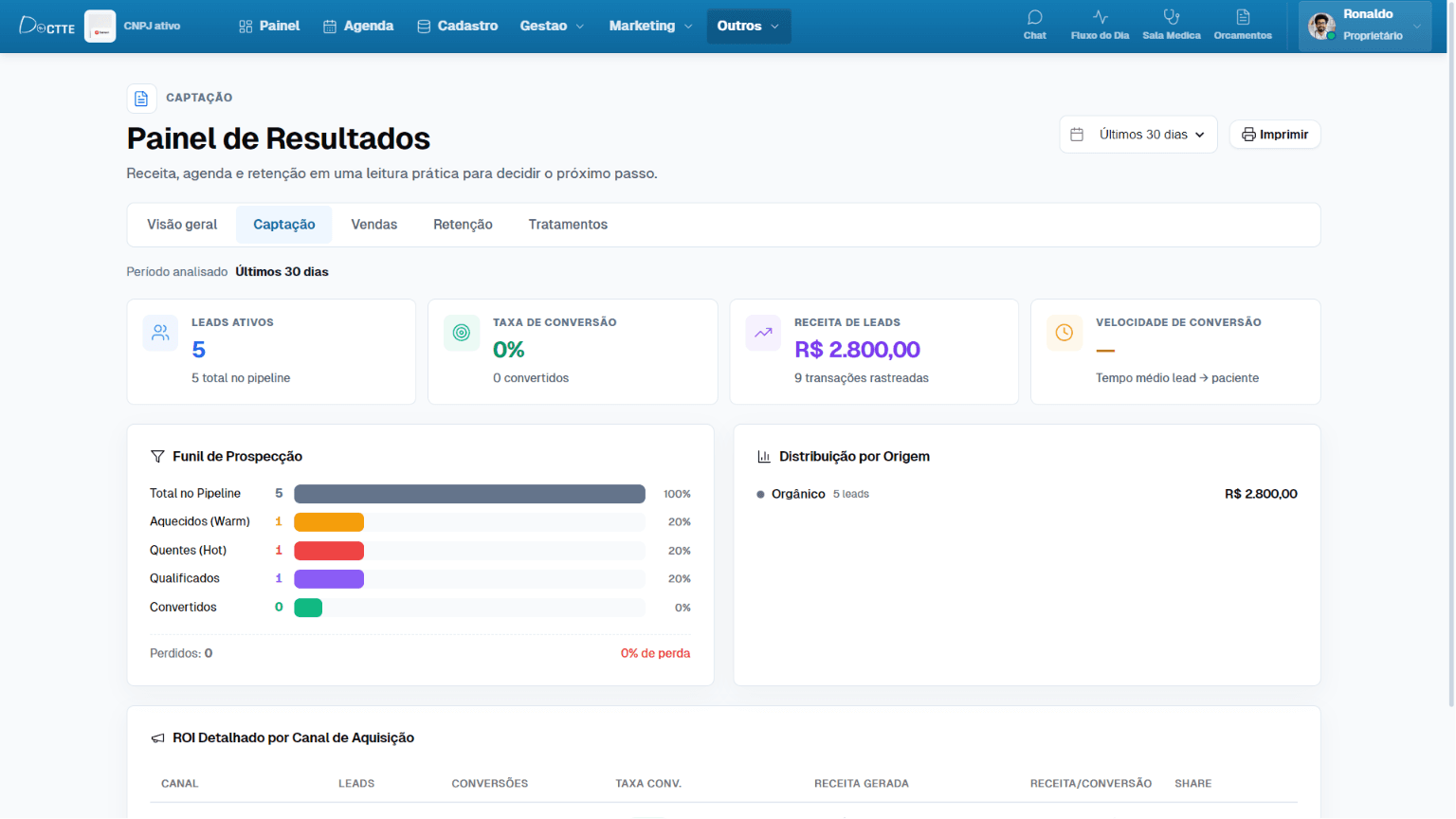 Captação e relatórios — Software médico Doctte Captação e relatórios no Doctte