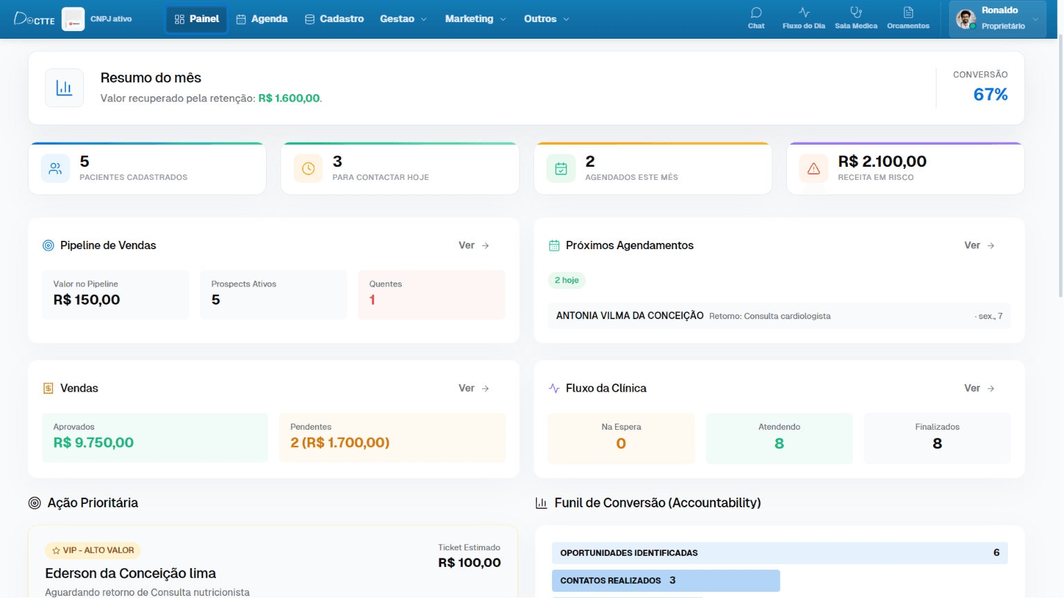 Dashboard do software de gestão clínica Doctte Dashboard do software de gestão clínica Doctte
